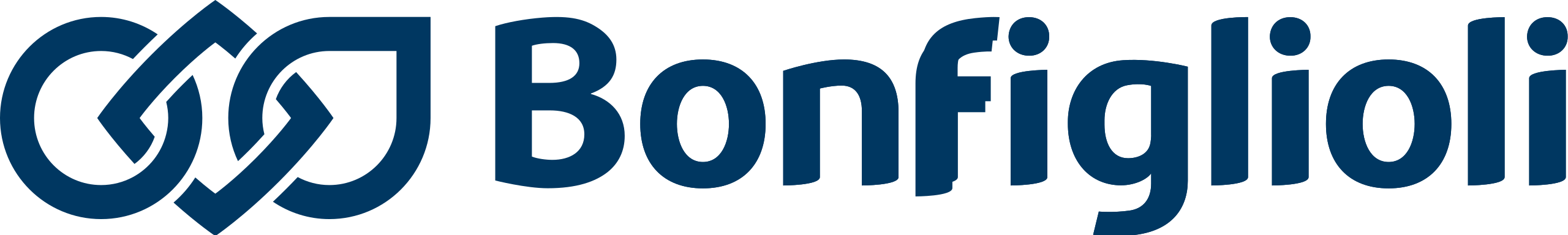 Ricambi automazione industriale bonfiglioli