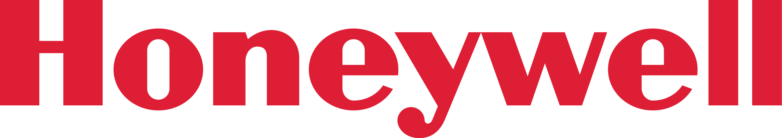 Ricambi automazione industriale honeywell