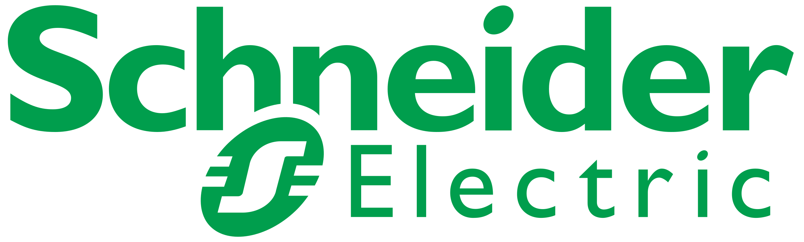 Ricambi automazione industriale schneider