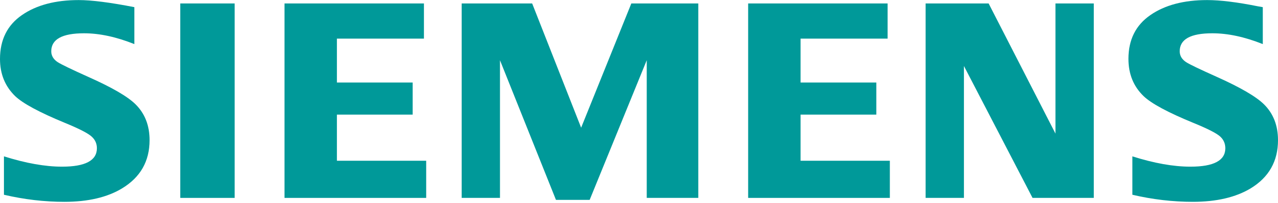 Ricambi automazione industriale siemens