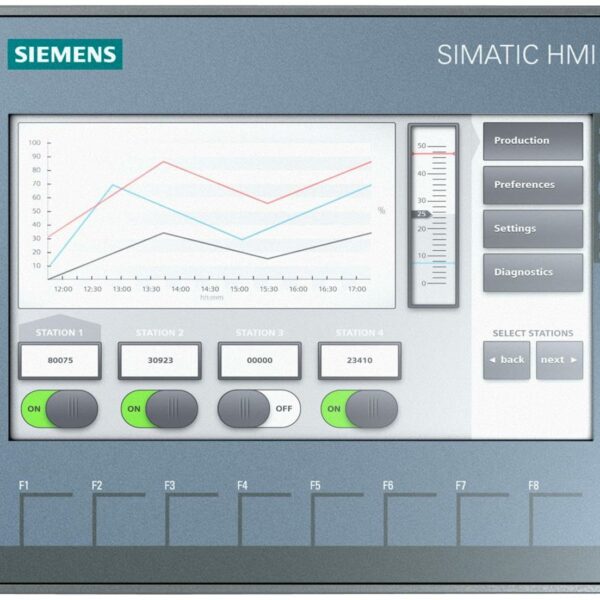 SIEMENS 6AV21232GB030AX0 Ricambi elettrici e automazione