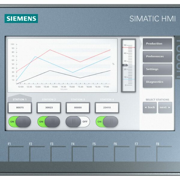 SIEMENS 6AV21232GA030AX0 Ricambi elettrici e automazione