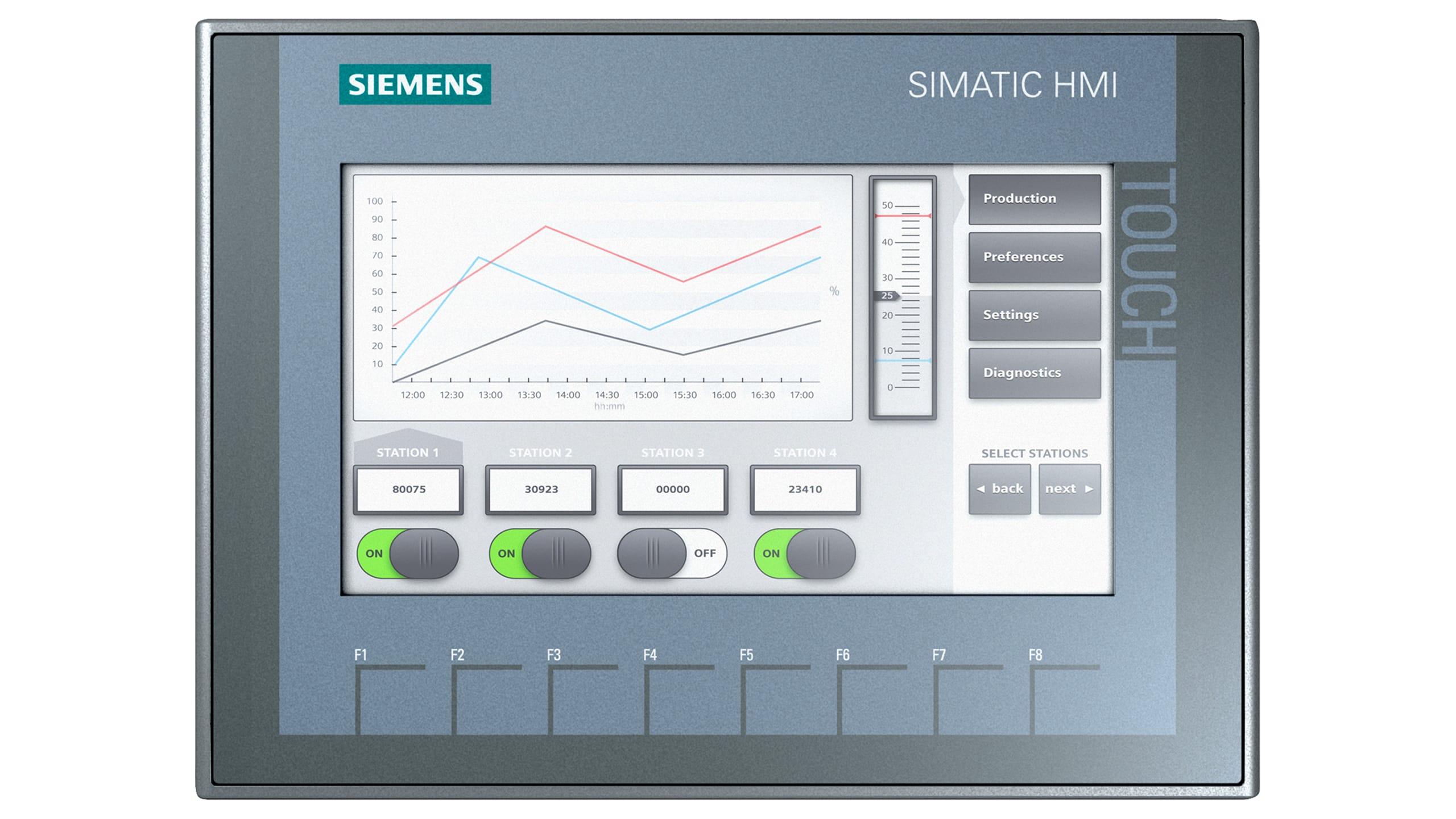 SIEMENS_6AV21232GA030AX0-1.jpg SIEMENS 6AV21232GA030AX0 Ricambi elettrici e automazione