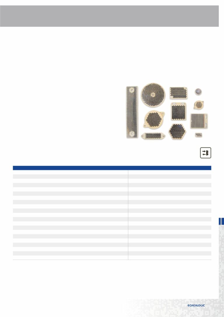 DATALOGIC R2 Ricambi elettrici e automazione