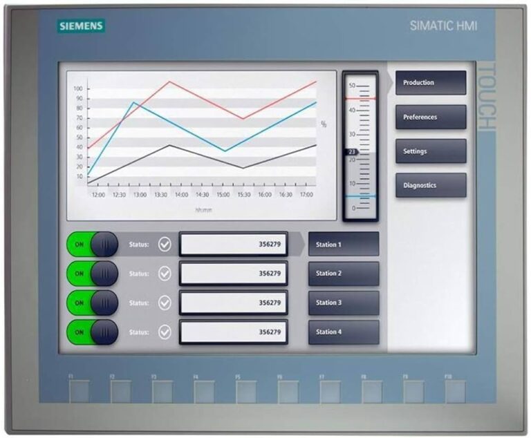 SIEMENS 6AV21232MB030AX0 Ricambi elettrici e automazione